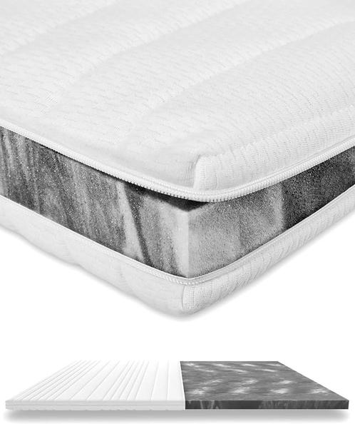 Topper 200x210 cm stevig – nieuw en ongebruikt, Huis en Inrichting, Slaapkamer | Matrassen en Bedbodems, Nieuw, Matras, Overige maten