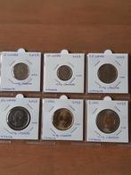 Muntset Canada 2023 unc King charles kk f.1.3, Ophalen of Verzenden, Noord-Amerika