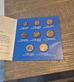 Kennismakings set euro, Ophalen of Verzenden, Overige landen, Overige waardes