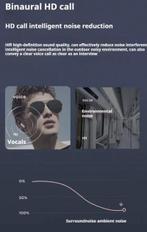 ODMAir Pro Pod 2 Gen 4 (wit Kleur) Meerdere beschikbaar, Telecommunicatie, In gehoorgang (in-ear), Bluetooth, Nieuw, Ophalen of Verzenden