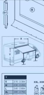 Thule Safari Residence Voortent - Perfecte Staat!, Ophalen of Verzenden, Gebruikt