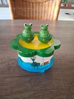 Muziekdoosje kikkers Playwood, Kinderen en Baby's, Speelgoed | Houten speelgoed, Ophalen of Verzenden, Gebruikt, Overige typen