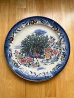 Wandbord pauw, Ophalen