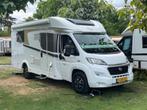 Camper, Ringverwarming, Fiat, Tot en met 2, Gaslek-detector