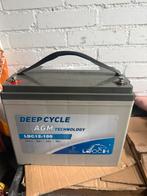 Accu, Ophalen, Nieuw