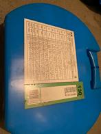 Sneeuwkettingen - Maat 130, Auto diversen, Sneeuwkettingen, Ophalen, Nieuw