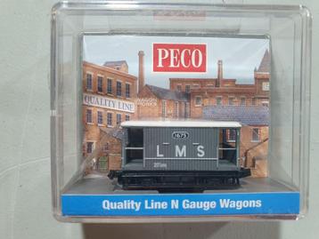 PECO NR-48M remwagon opschrift LMS 1675 grijs in OVP NIEUW beschikbaar voor biedingen