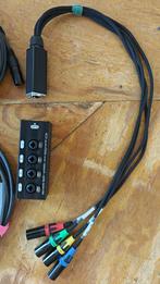 snake stagebox ethernetkabel, Muziek en Instrumenten, Kabels en Stekkers, Ophalen of Verzenden, Zo goed als nieuw, Microfoon