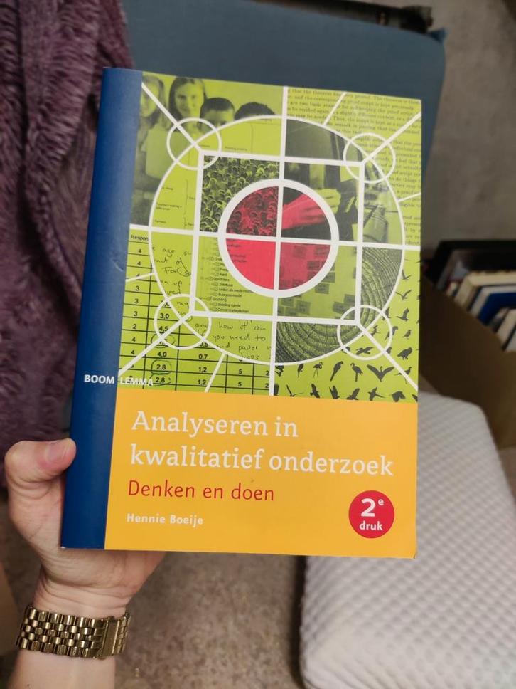 Hennie Boeije - Analyseren in kwalitatief onderzoek, Boeken, Wetenschap, Zo goed als nieuw, Sociale wetenschap, Ophalen of Verzenden