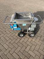 Dikstofpomp Titan 15 /230v Leem stuc, Doe-het-zelf en Verbouw, Ophalen, Gebruikt