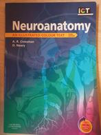 Neuroanatomy, Overige wetenschappen, Ophalen of Verzenden, Zo goed als nieuw