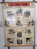 School / Wandkaart het Feodale Tijdperk. 843 - 1433, Antiek en Kunst, Antiek | Schoolplaten, Ophalen, Aardrijkskunde