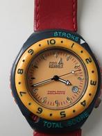 Kennex Pro  golf, Ophalen, Staal, Overige merken