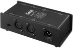 stage line LC-31, Ophalen of Verzenden, Gebruikt, Minder dan 500 watt, P.A.
