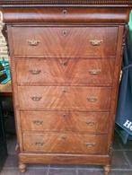 Antieke secretaire kast, Ophalen of Verzenden