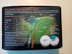 Titleist Pro V1 balls

Nieuwe golfballen set van 12 stuks, Sport en Fitness, Golf, Ophalen of Verzenden, Zo goed als nieuw, Bal(len)