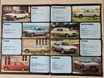 Peugeot modellen 1979 folder, Boeken, Auto's | Folders en Tijdschriften, Peugeot, Ophalen of Verzenden, Zo goed als nieuw