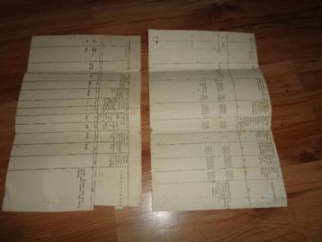 1933 Document set politie agent Delft beschikbaar voor biedingen