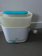 Philips Advent steriliser, Ophalen, Zo goed als nieuw