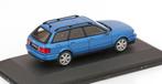 Jsn Solido 1:43 Audi S2 Avant 1994, blauw, Solido, -, Nieuw, Ophalen of Verzenden