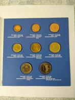 Eerste kennismaking euro, Postzegels en Munten, Munten | Nederland, Euro's, Ophalen of Verzenden, Koningin Beatrix