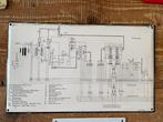 Emaille Borden Machinekamer - Technische Schema's, Ophalen of Verzenden