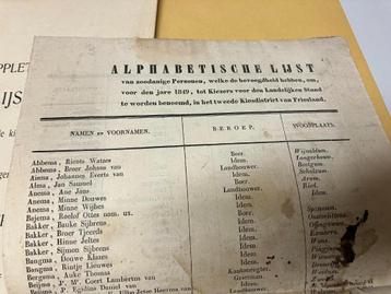 Lijst der kiezers van leden Wymbritseradeel 1913 en 1849 beschikbaar voor biedingen