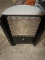 wind omvormer, Doe-het-zelf en Verbouw, Overige Doe-het-zelf en Verbouw, Ophalen of Verzenden, Zo goed als nieuw