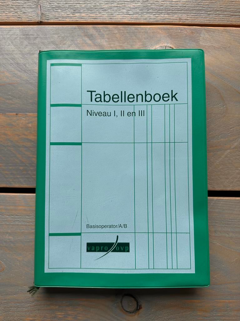 Tabellenboek Niveau I, II en III - Basisoperator A/B, Boeken, Studieboeken en Cursussen, Gelezen, MBO, Ophalen of Verzenden