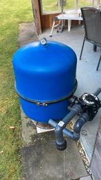 Zandfilter, Ophalen, Gebruikt, Filter