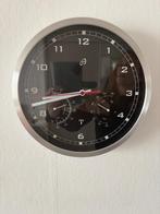 Klok, Ophalen, Wandklok