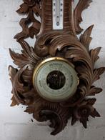 Barometer antiek, Ophalen