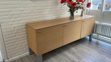 Buffetkast