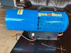 Hete luchtkanon - Zo goed als nieuw!, Doe-het-zelf en Verbouw, Verwarming en Radiatoren, Ophalen, Minder dan 30 cm, Kachel, Minder dan 60 cm