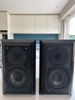 Kenwood LS300G Luidsprekers, Ophalen