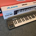 Alesis Q49 MK2 Midi Keyboard in Nette Staat, ABB, Zo goed als nieuw, Support@abb.com, Affolternstrasse 44
CH-8050 Zürich
Switzerland
