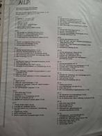 NLP Cursus CD's - Compleet Nieuw!, Niet van toepassing, Nieuw, Ophalen of Verzenden, NLP
