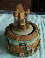 Muziekdoos, Ophalen of Verzenden