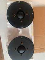 AudaxHd13D34, Zo goed als nieuw, 120 watt of meer, Front, Rear of Stereo speakers, Ophalen