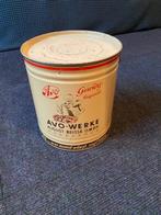 t.k.a. antiek blik, Verzamelen, Blikken, Ophalen, Gebruikt, Overige