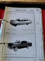 Opel Kapitän Onderhoudshandleiding 1956-1958, Ophalen of Verzenden, Gelezen, Opel