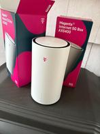 Xiaomi 5G CPE Pro – WiFi 6 AX5400 Router-Modem – In doos, Computers en Software, Routers en Modems, Ophalen of Verzenden, Zo goed als nieuw