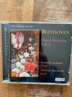 Janigro & Beltrami - Beethoven cello sonates, Ophalen of Verzenden