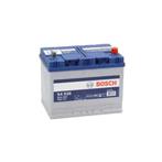 Nieuwe accu, nieuwprijs 110 euro, Auto-onderdelen, Ophalen of Verzenden, Nieuw