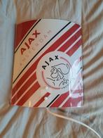 Ajax Wandlamp met Schakelaar, Huis en Inrichting, Ophalen, Kunststof, Zo goed als nieuw, Modern