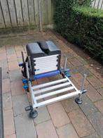 Te koop complete visuitrusting, Watersport en Boten, Hengelsport | Witvissen, Ophalen, Gebruikt, Complete set