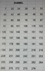 RUILEN  ⚽️ ik zoek XXL STICKERS ⚽️, Verzamelen, Plus, Ophalen