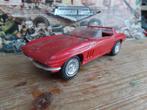 Corvette met spoiler, 1:32 tot 1:50, Nieuw, Ophalen of Verzenden, Italeri