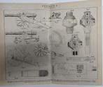 Oude tekening geschut Nederlandse leger en KNIL, Verzamelen, Ophalen of Verzenden, Landmacht, Nederland, Overige typen