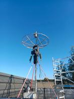 RF hobby ground station, Ophalen, Gebruikt